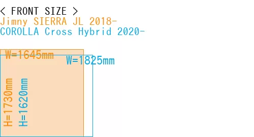 #Jimny SIERRA JL 2018- + COROLLA Cross Hybrid 2020-